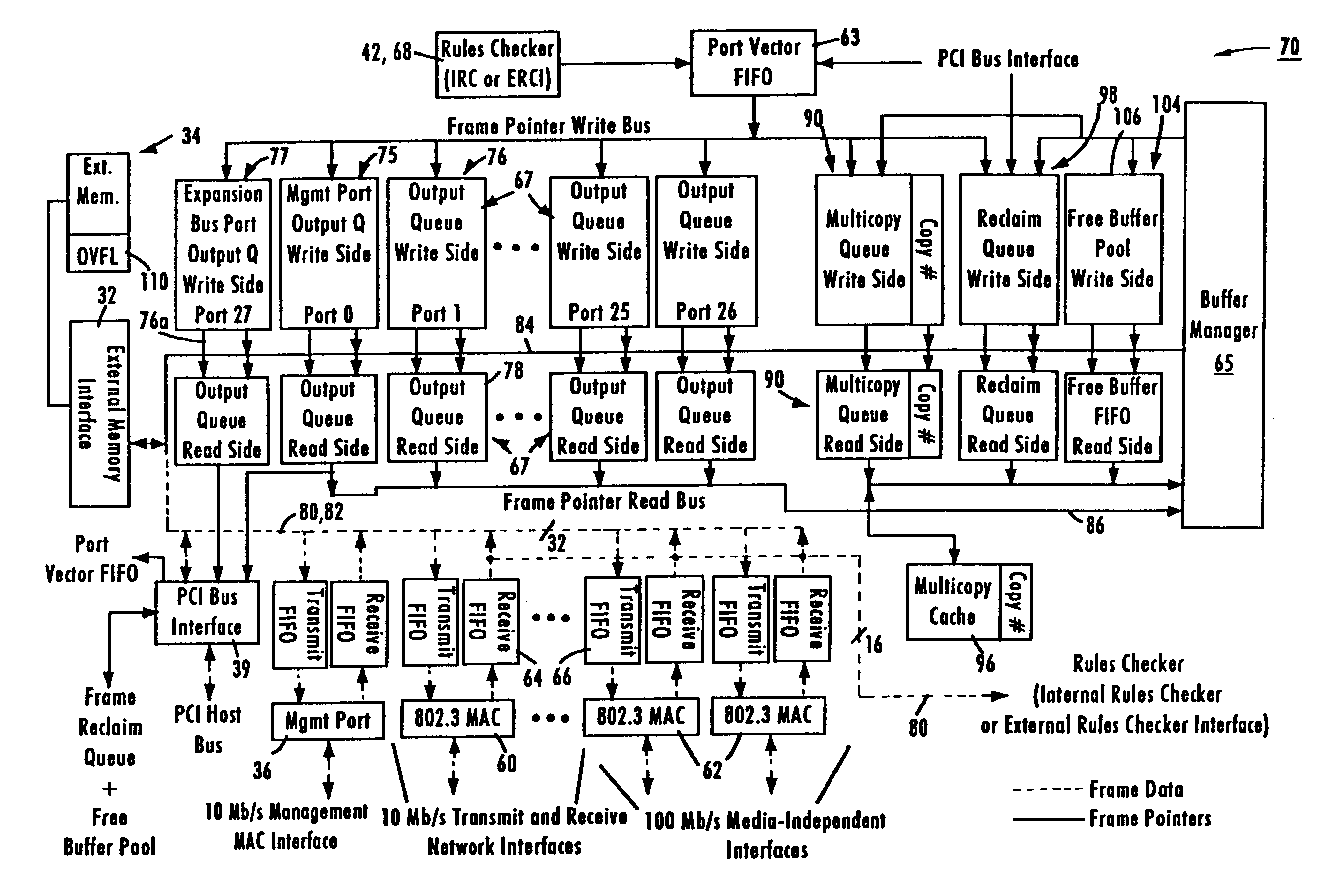 Method and apparatus providing programmable thresholds for half-duplex flow control in a network switch