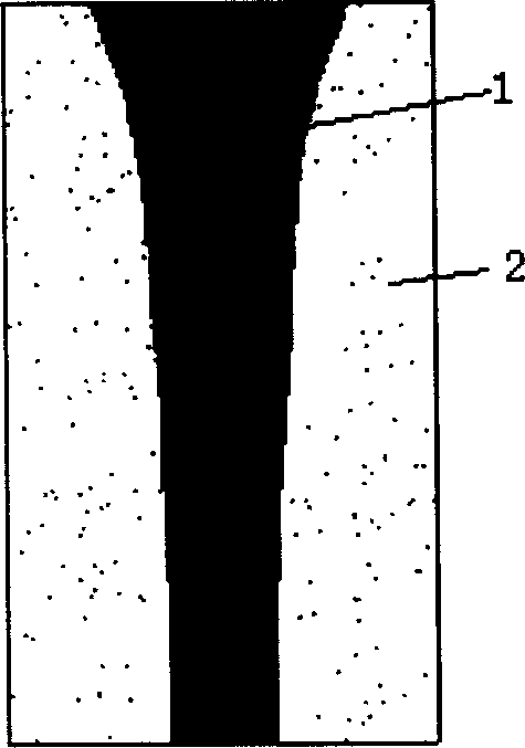 Design method and system for no air gap stable filling casting