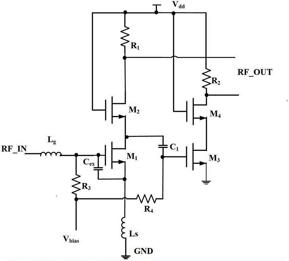 Optimization design method of low-noise amplifier based on genetic algorithm