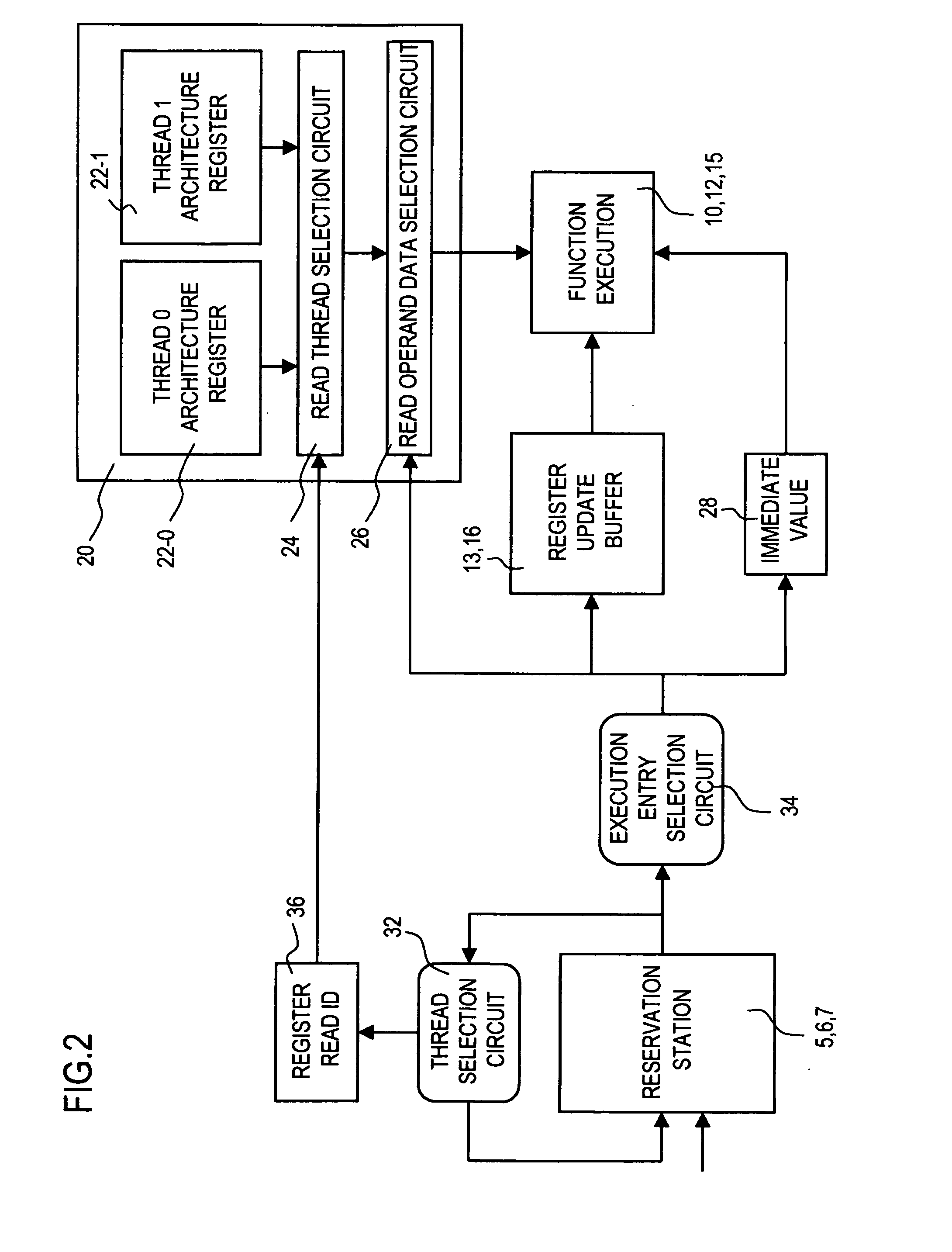 Instruction execution control device and instruction execution control method