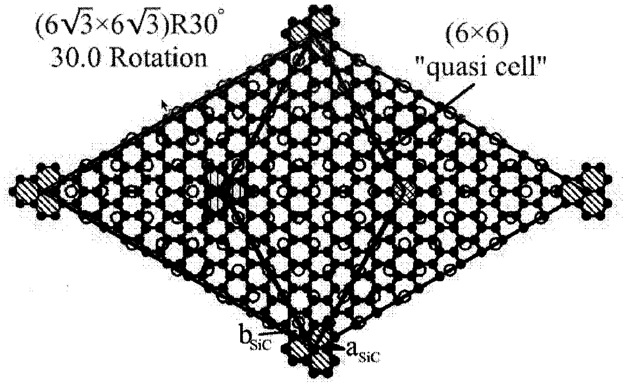 Graphene preparation method based on microwave plasma chemical vapor deposition