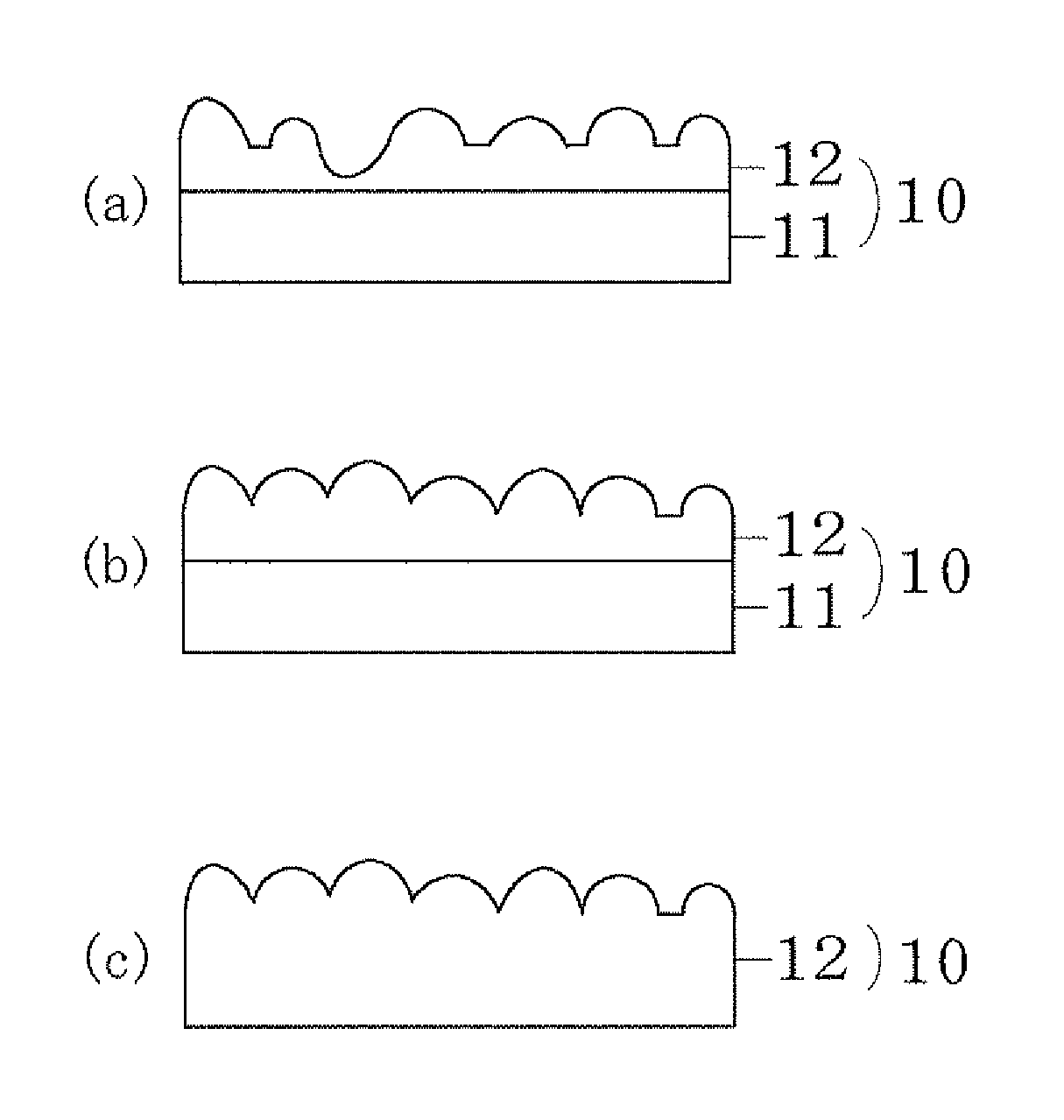 Light control film and backlight unit using the same