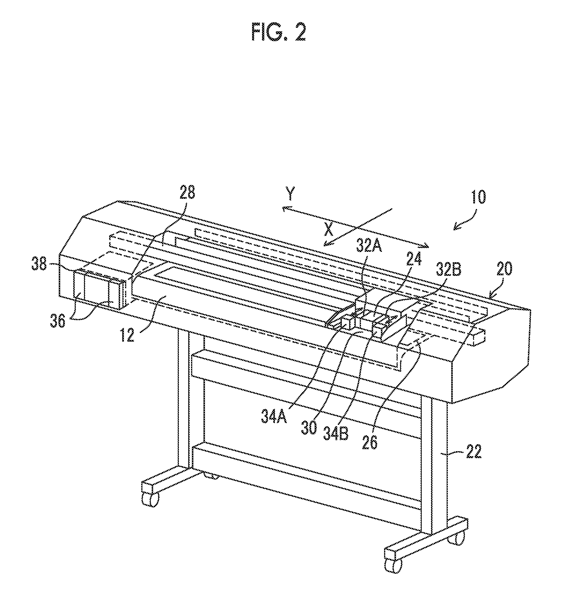 Ink set for forming multilayer, ink jet recording method, and printed material