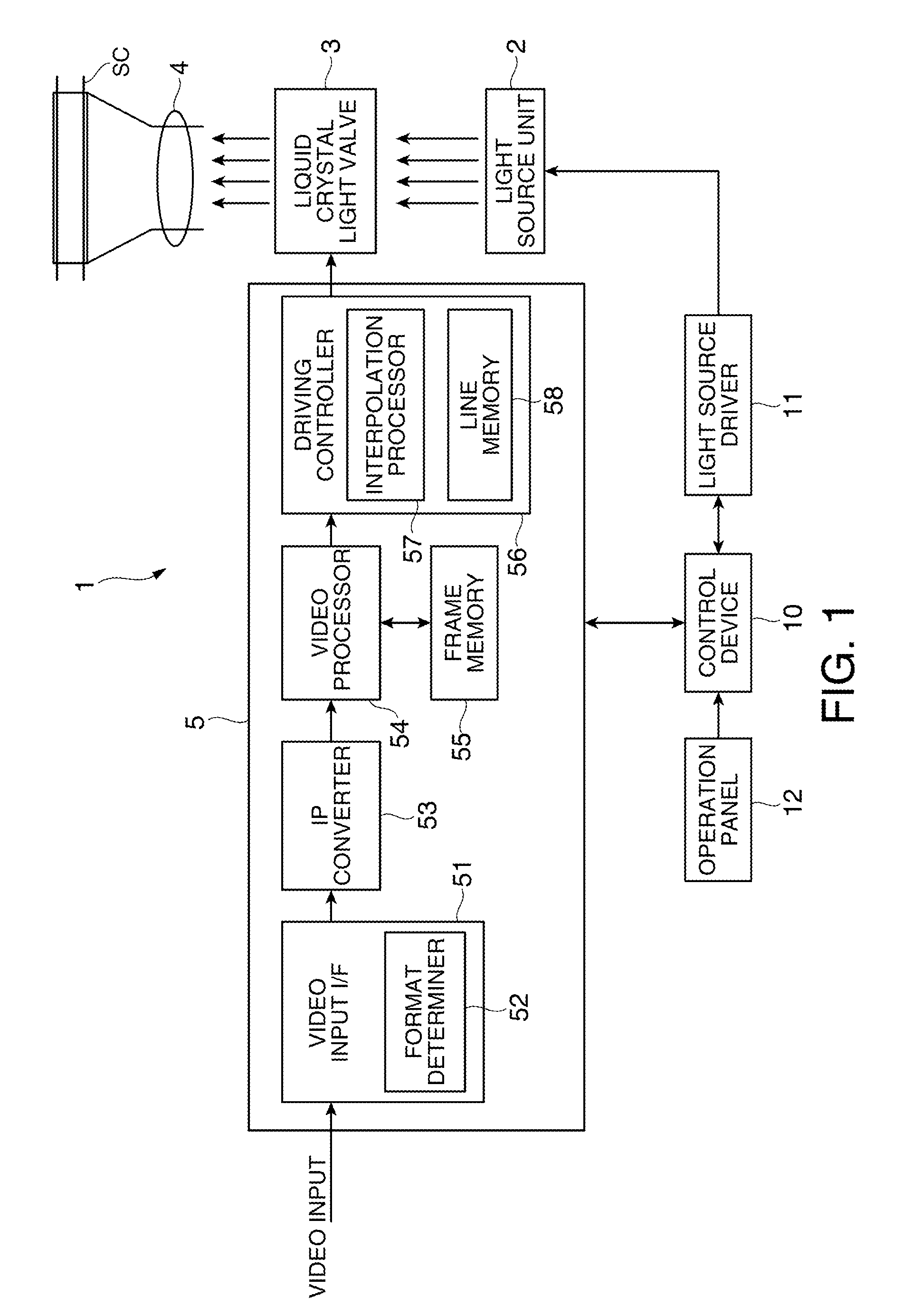 Display device and display method