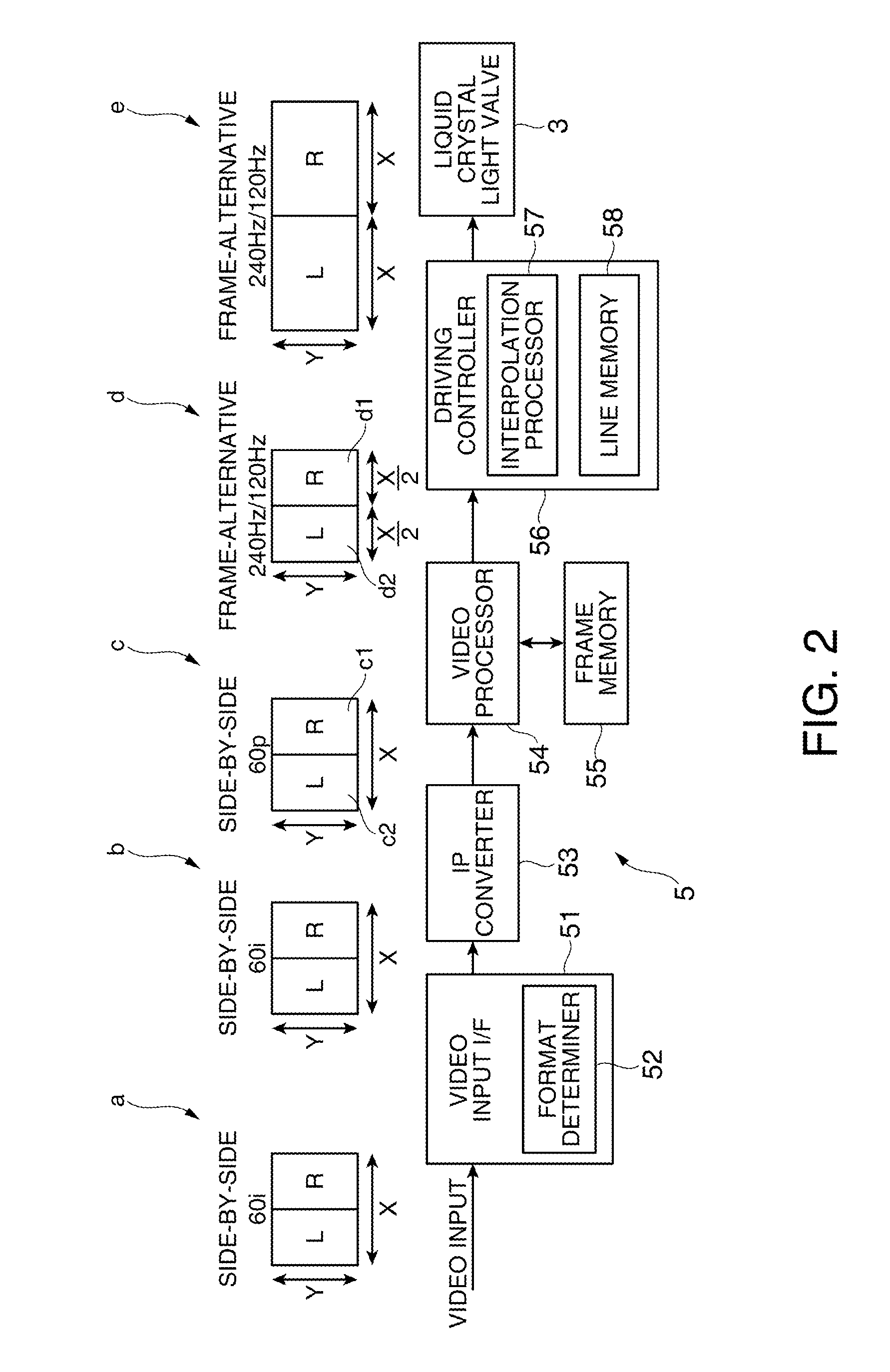 Display device and display method