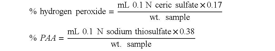 Methods and compositions for the generation of peracetic acid on site at the point-of-use