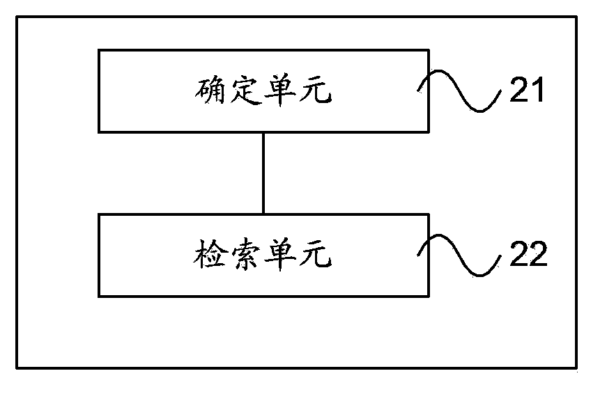 LBS (location based service)-based reachable area determining method and equipment