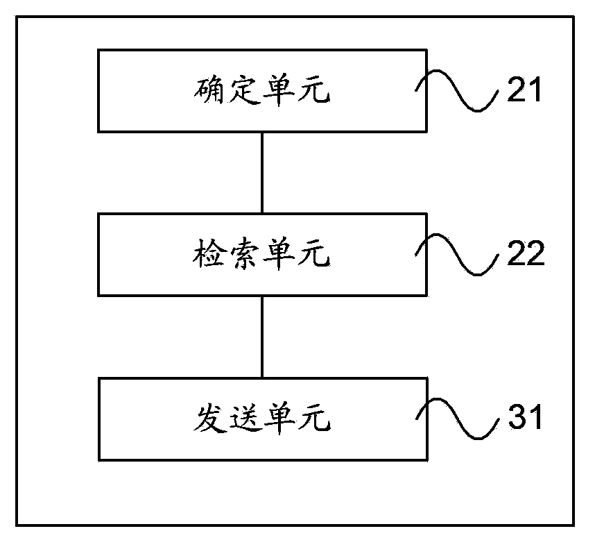 LBS (location based service)-based reachable area determining method and equipment