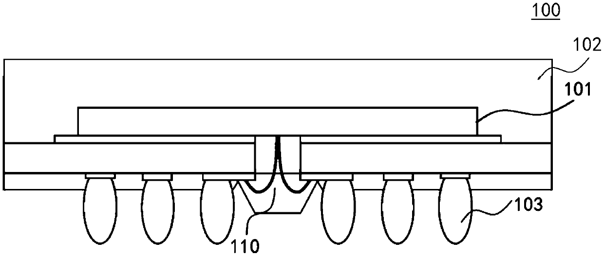 Fan-out type wafer level packaging structure and manufacturing method thereof