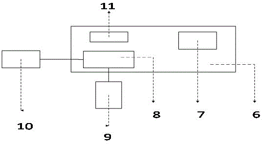 Intelligent positioning drip irrigation monitoring system based on internet of things