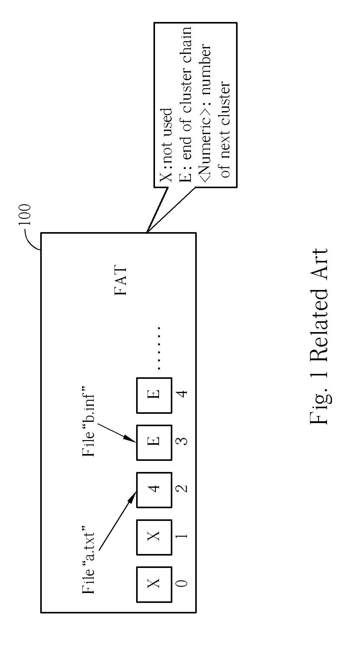 Method of storing both large and small files in a data storage device and data storage device thereof