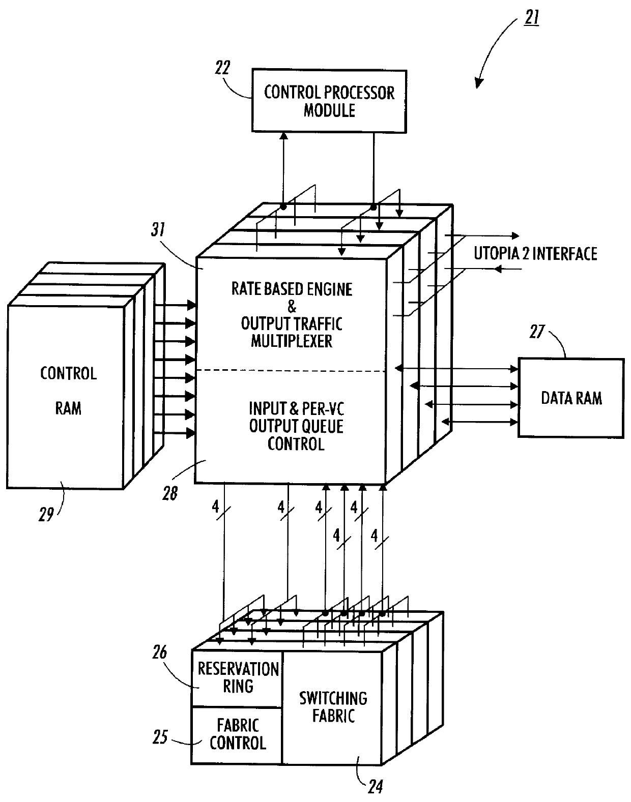 Rate shaping in per-flow output queued routing mechanisms for statistical bit rate service