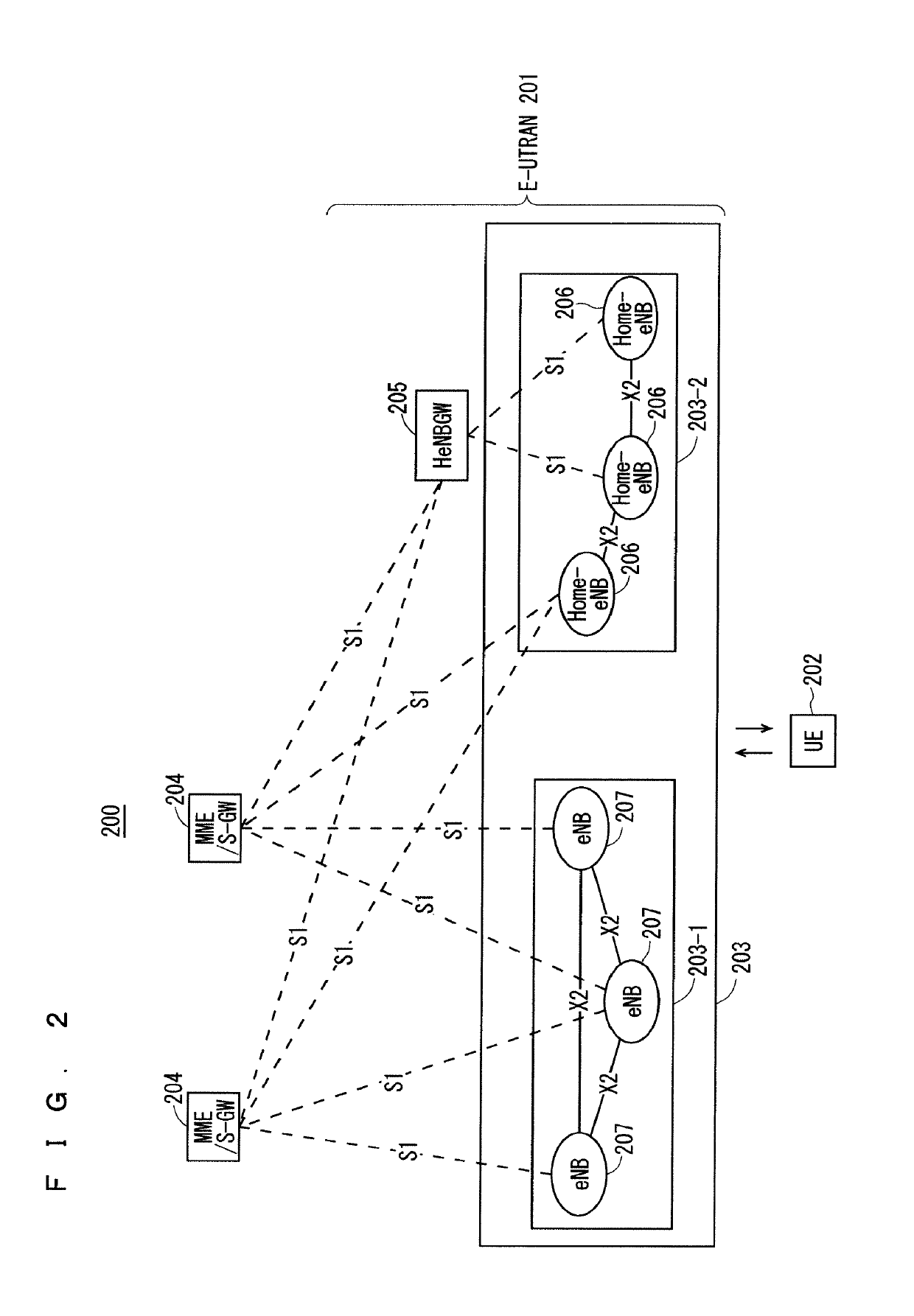 Communication system