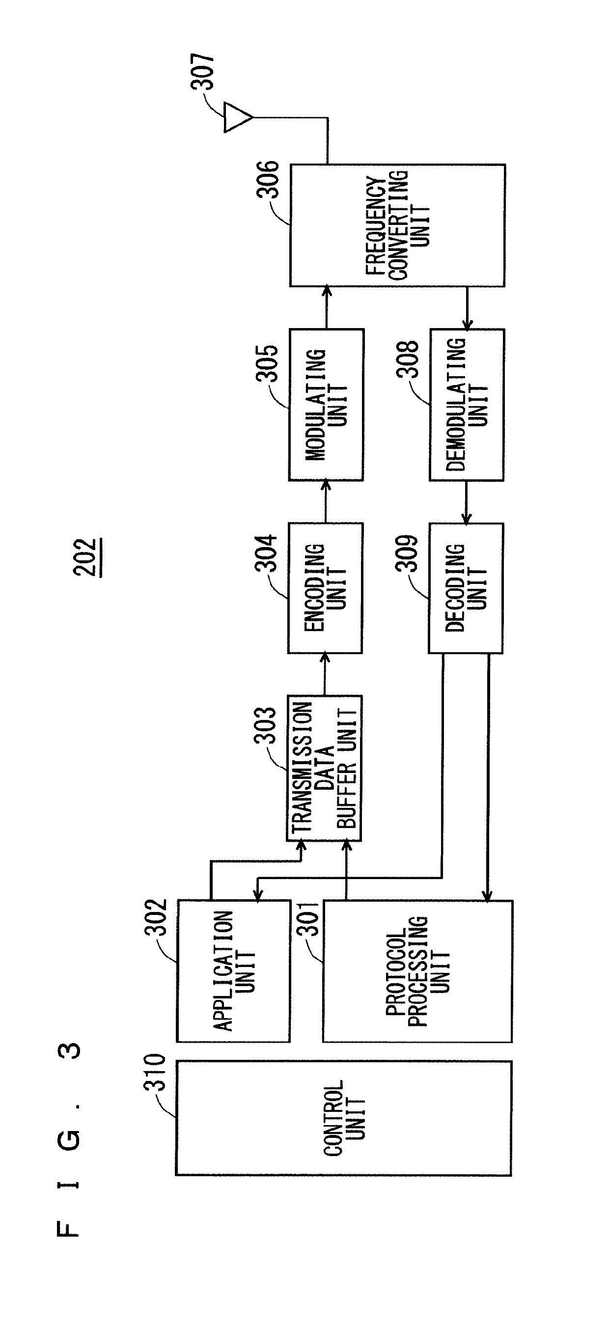 Communication system