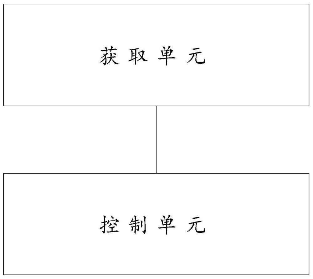 Traffic light control method and traffic light control device