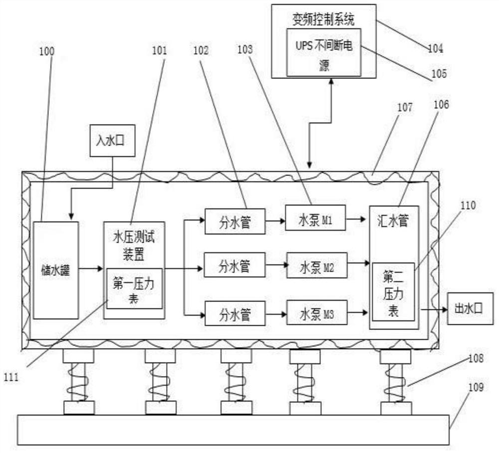 Intelligent variable-frequency constant-pressure automatic water supply device