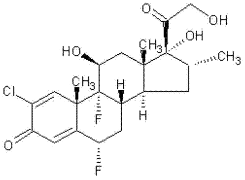 Halometasone cream and preparation method thereof