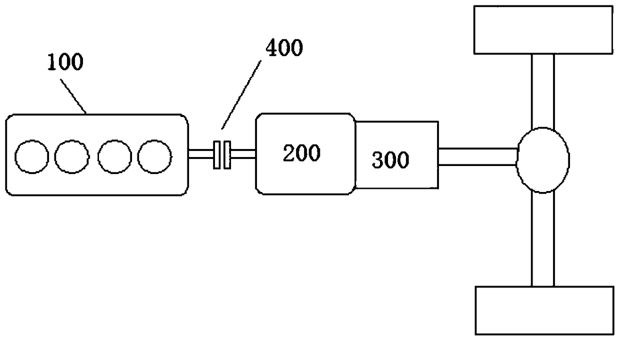 Method and device for controlling a hybrid electric vehicle