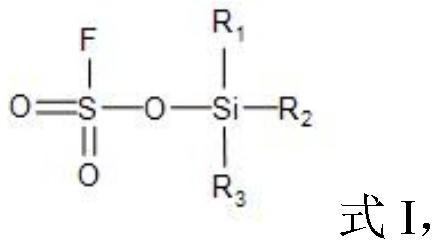 Electrolyte for lithium battery and lithium ion battery