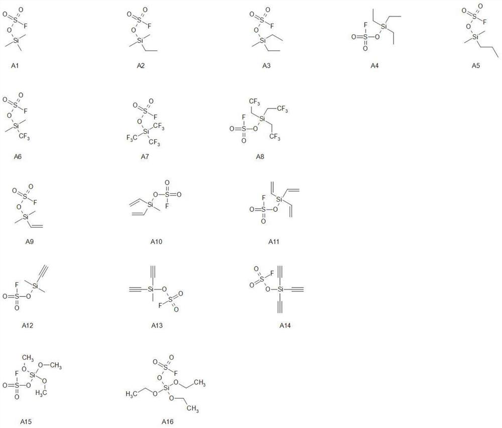 Electrolyte for lithium battery and lithium ion battery