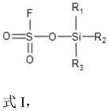 Electrolyte for lithium battery and lithium ion battery