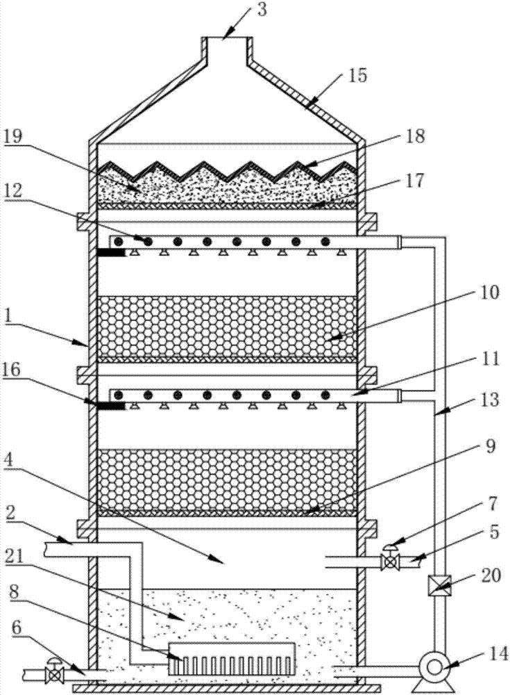 Electrolysis zinc acid mist treatment device