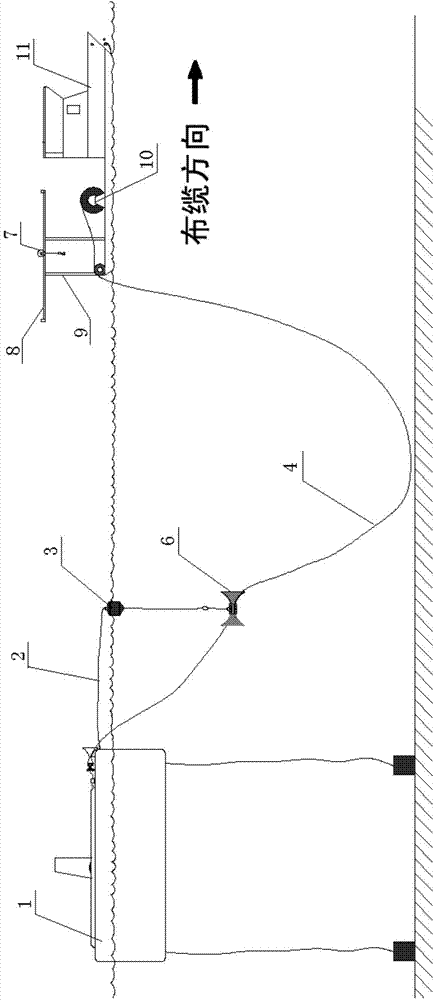 Device and method for laying and recycling cables