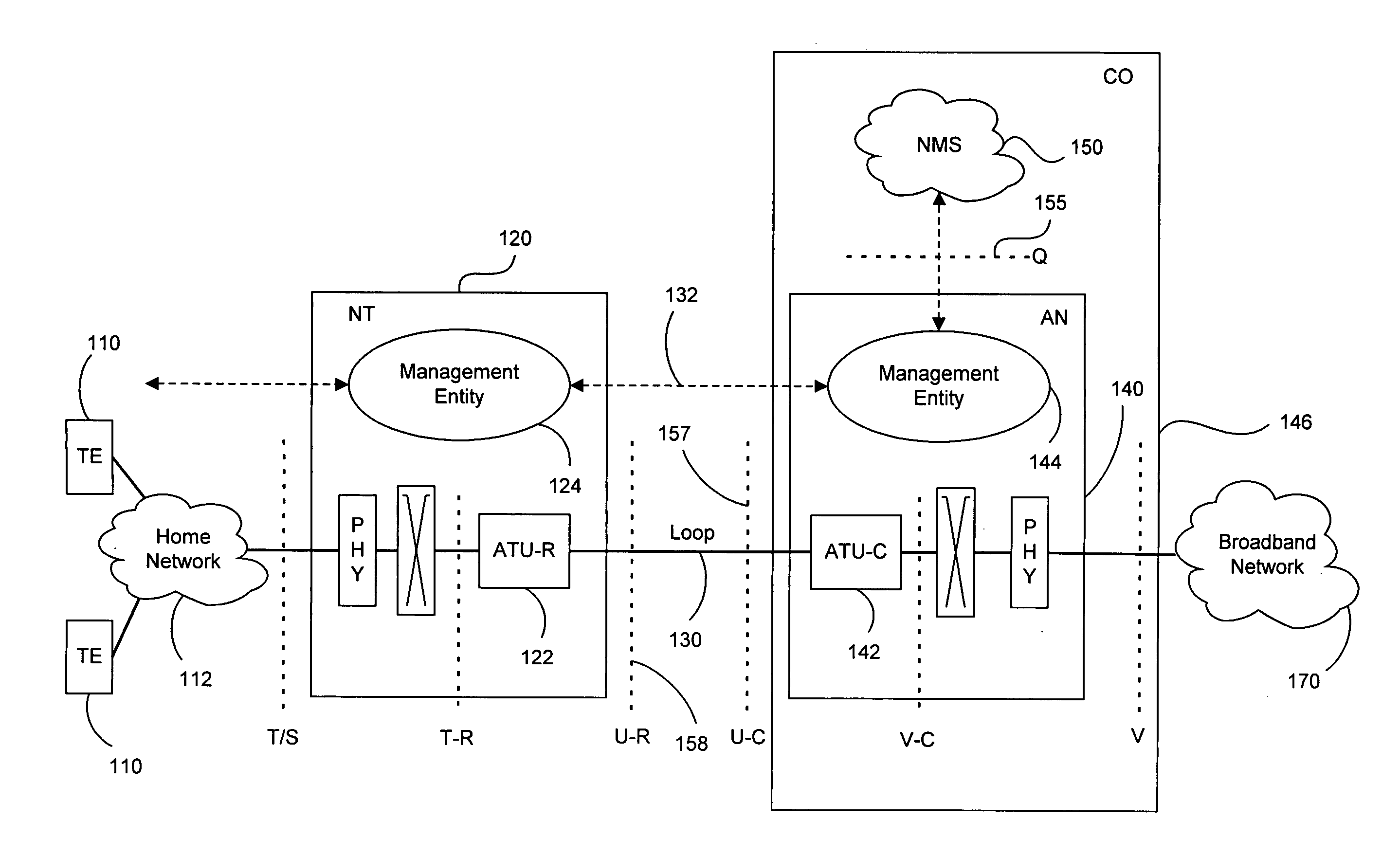 Communication device identification