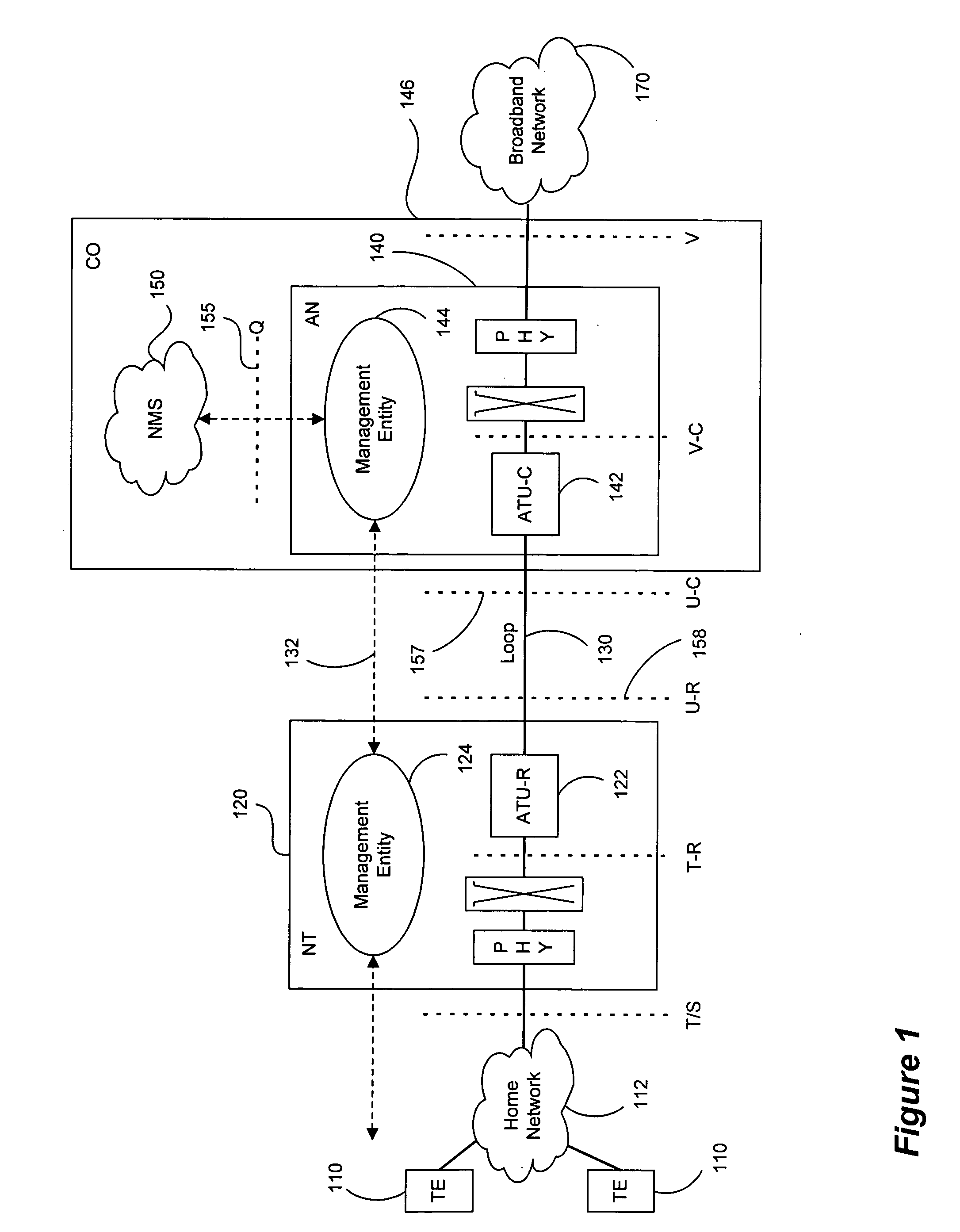 Communication device identification