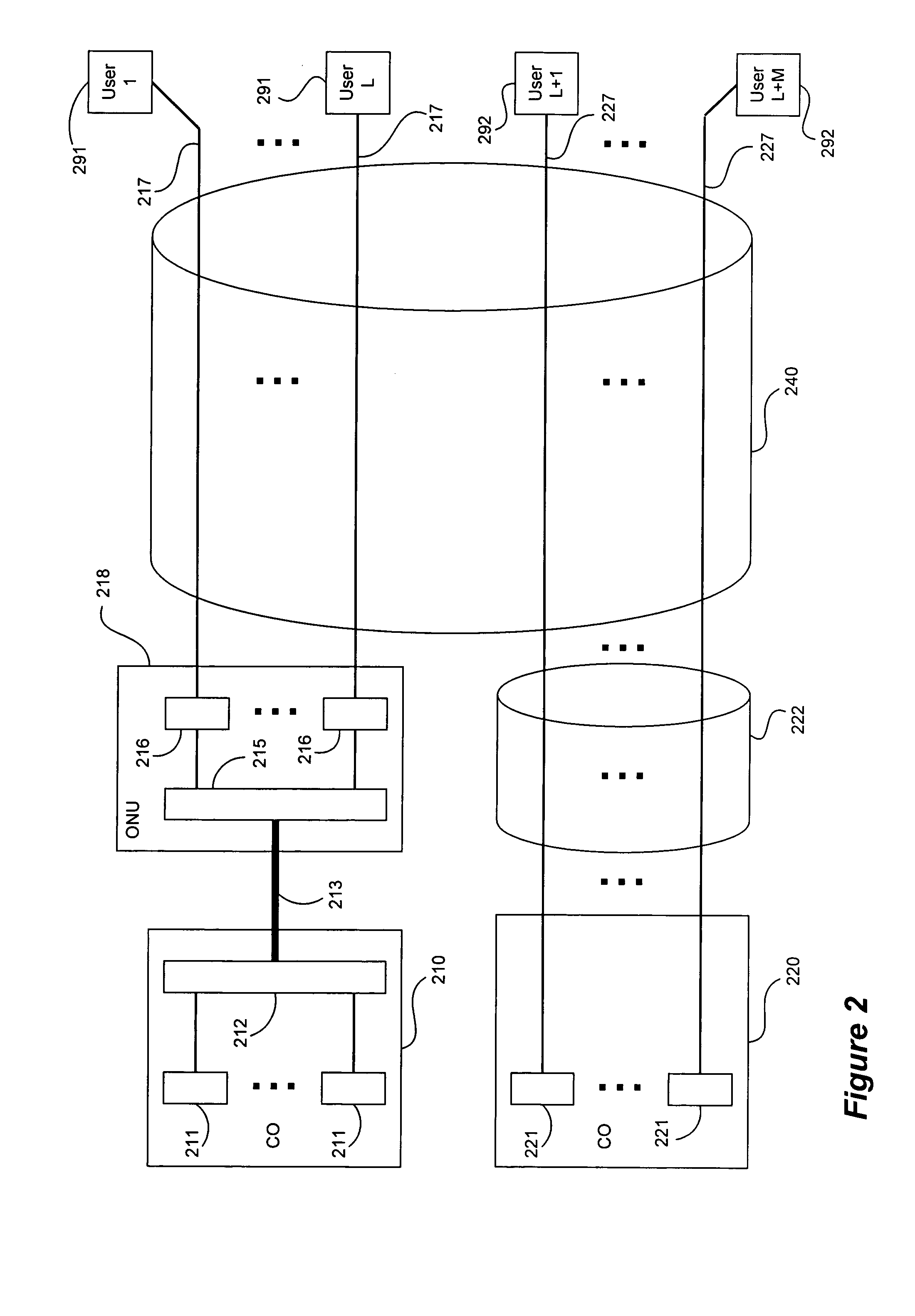 Communication device identification