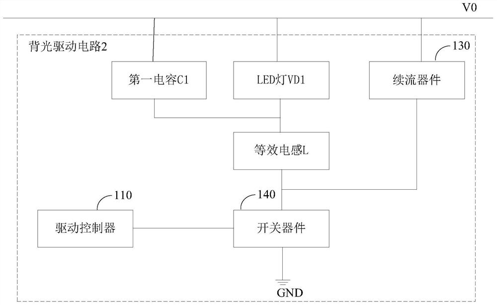 Backlight driving circuit, method and display device