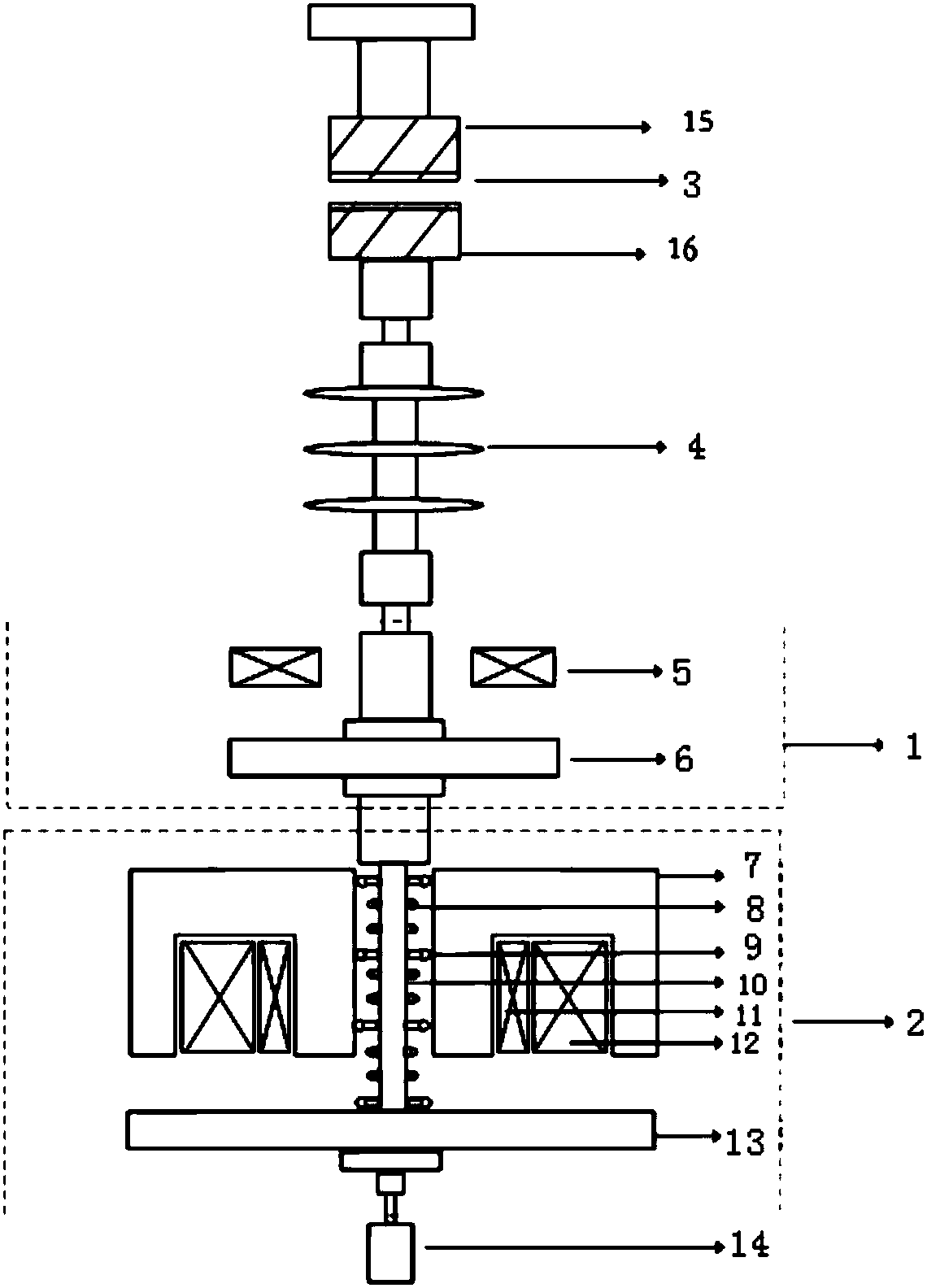 Operation device of direct current circuit breaker and operation method of operation device