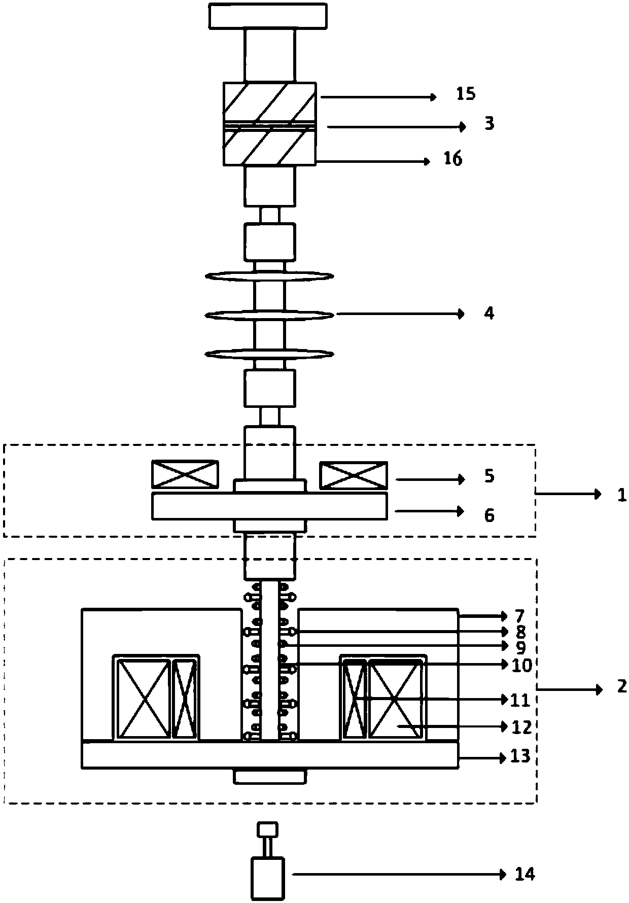 Operation device of direct current circuit breaker and operation method of operation device