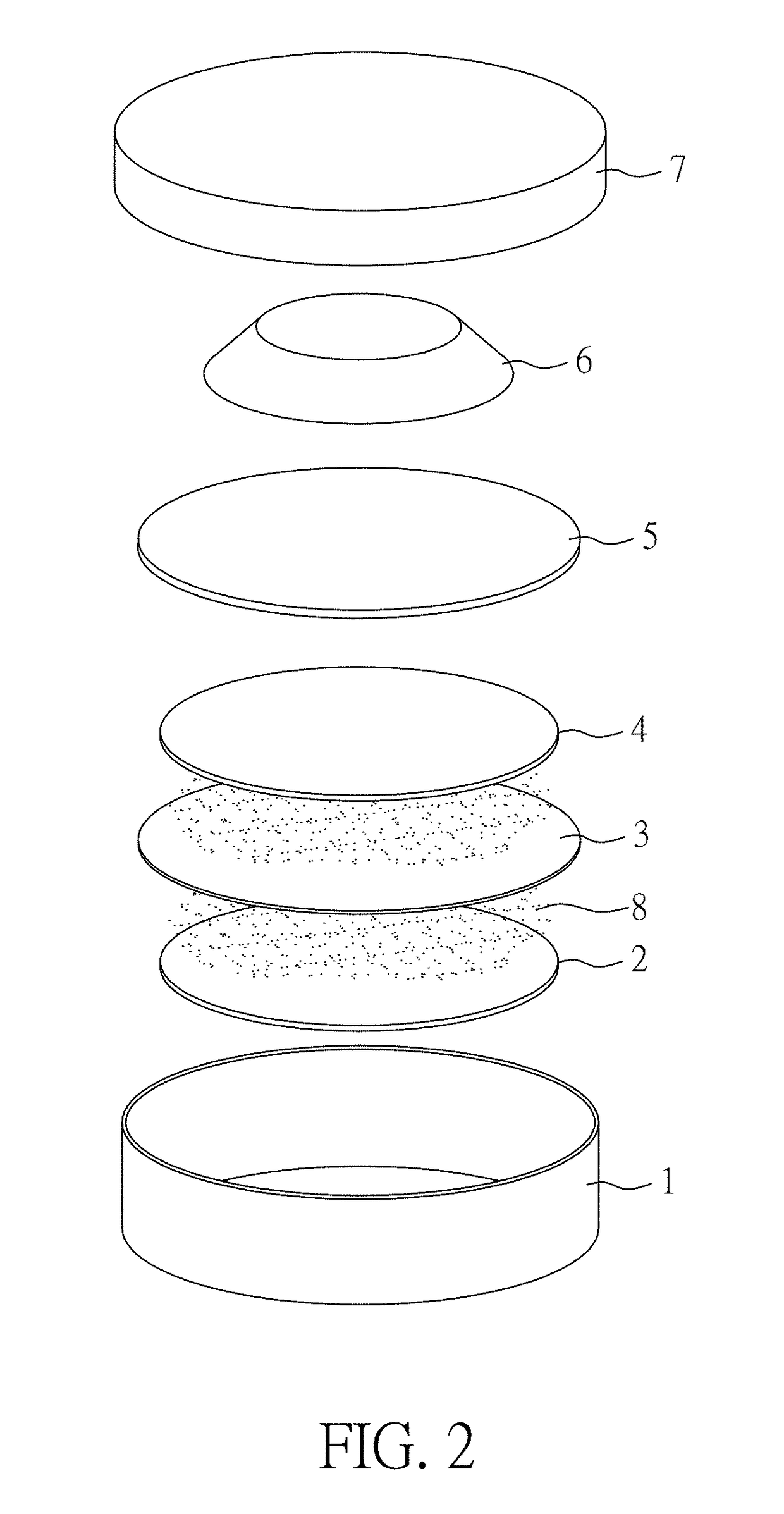 Composite electrode material and method for manufacturing the same, composite electrode containing said composite electrode material, and li-based battery comprising said composite electrode