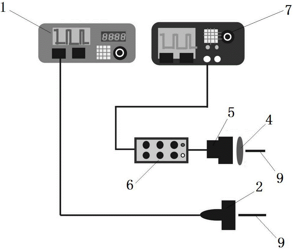 Temperature measurement system based on YAG: Dy fluorescence lifetime measurement as well as test method and application thereof