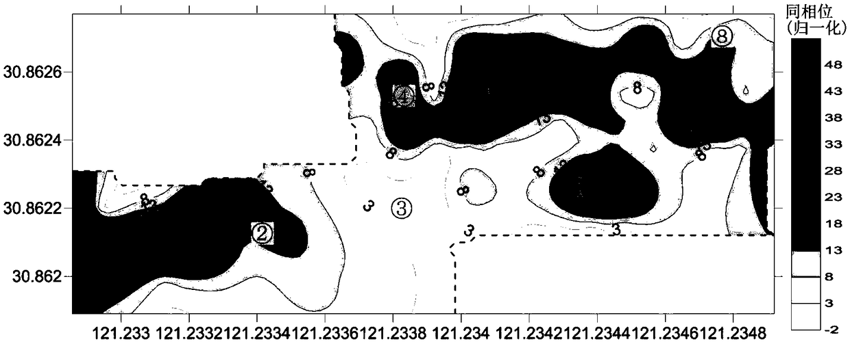 A rapid screening method for full-coverage pollution of the site based on frequency-domain electromagnetic induction instrument