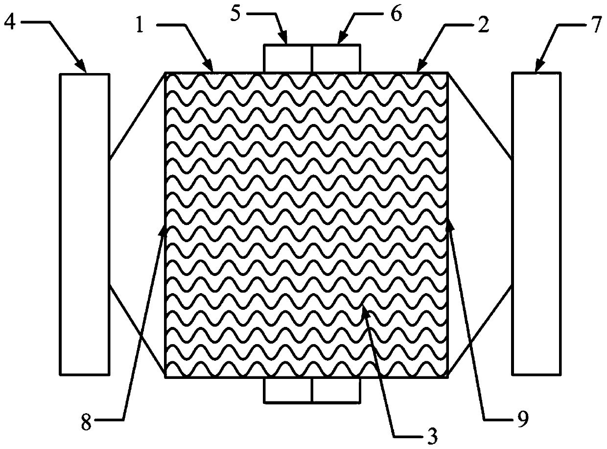 Plate-type flame arrester with wavy micro-channels