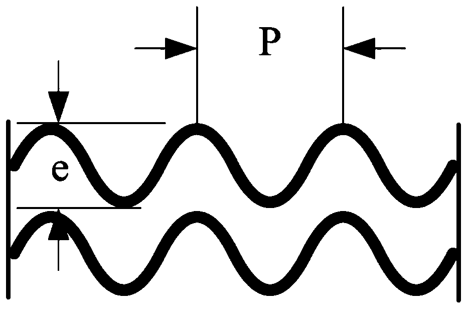 Plate-type flame arrester with wavy micro-channels