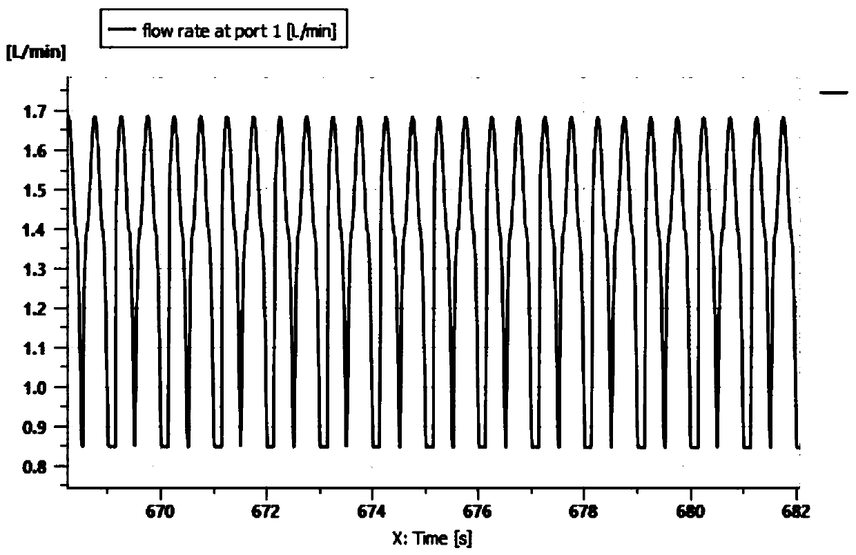 Wave energy and solar energy seawater desalination and salt production apparatus