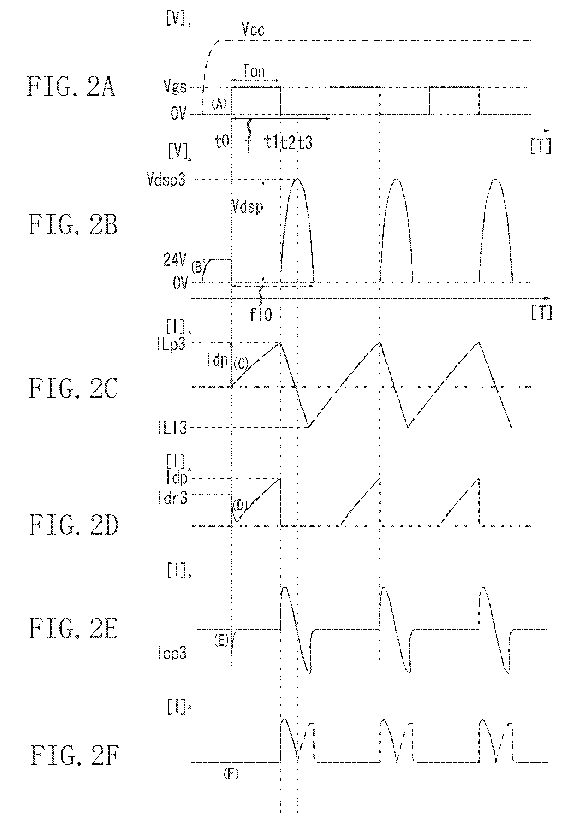 Power supply apparatus and image forming apparatus