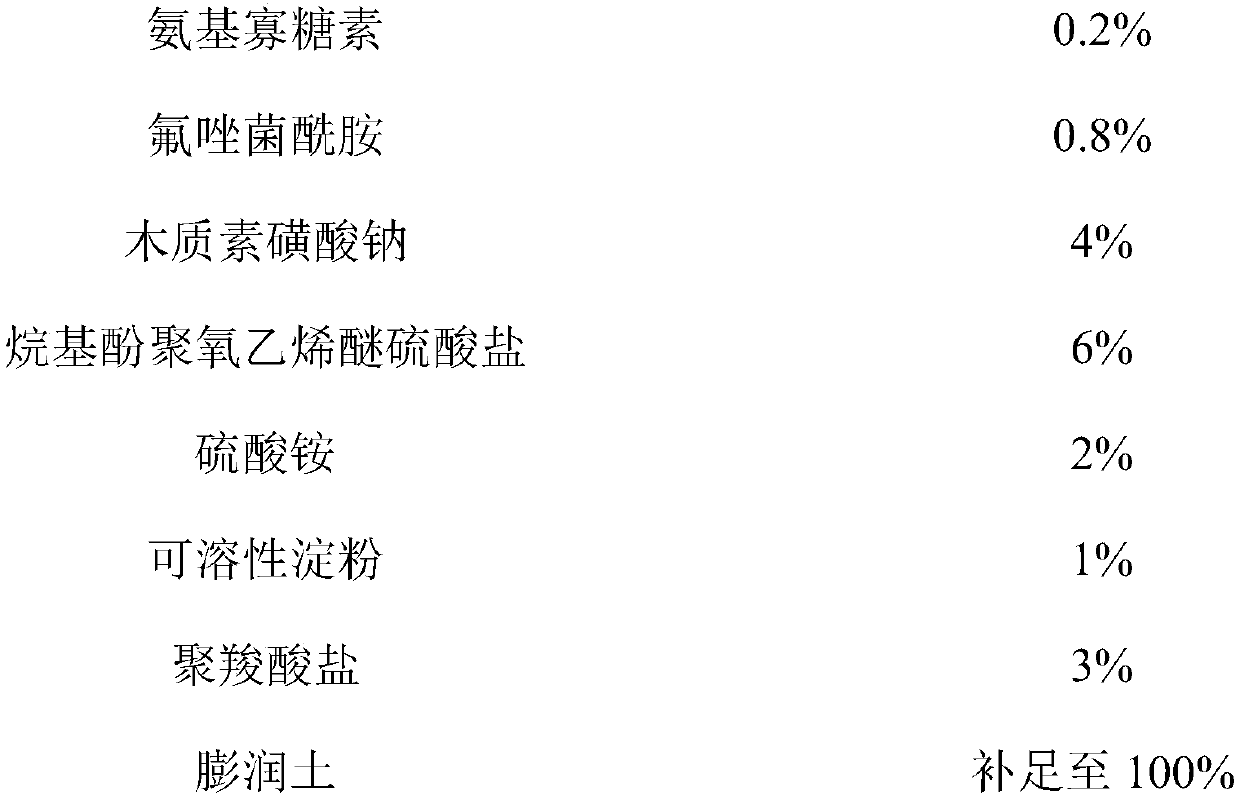 Pesticide composition containing amino-oligosaccharin and fluxapyroxad