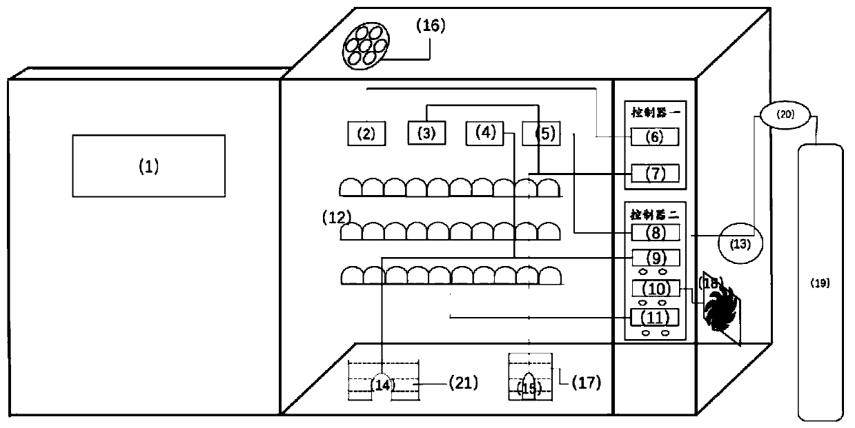 High altitude hypoxia simulating hatching device