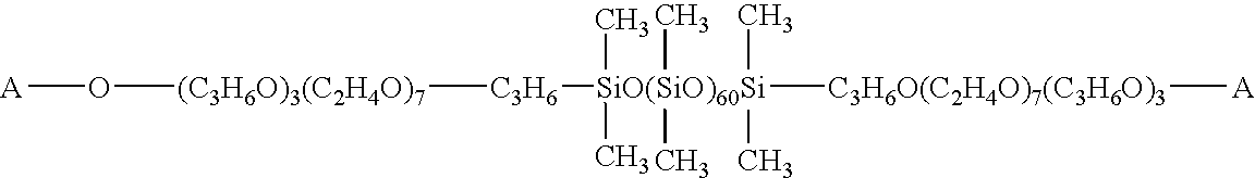 Silicone compound and cosmetic preparation