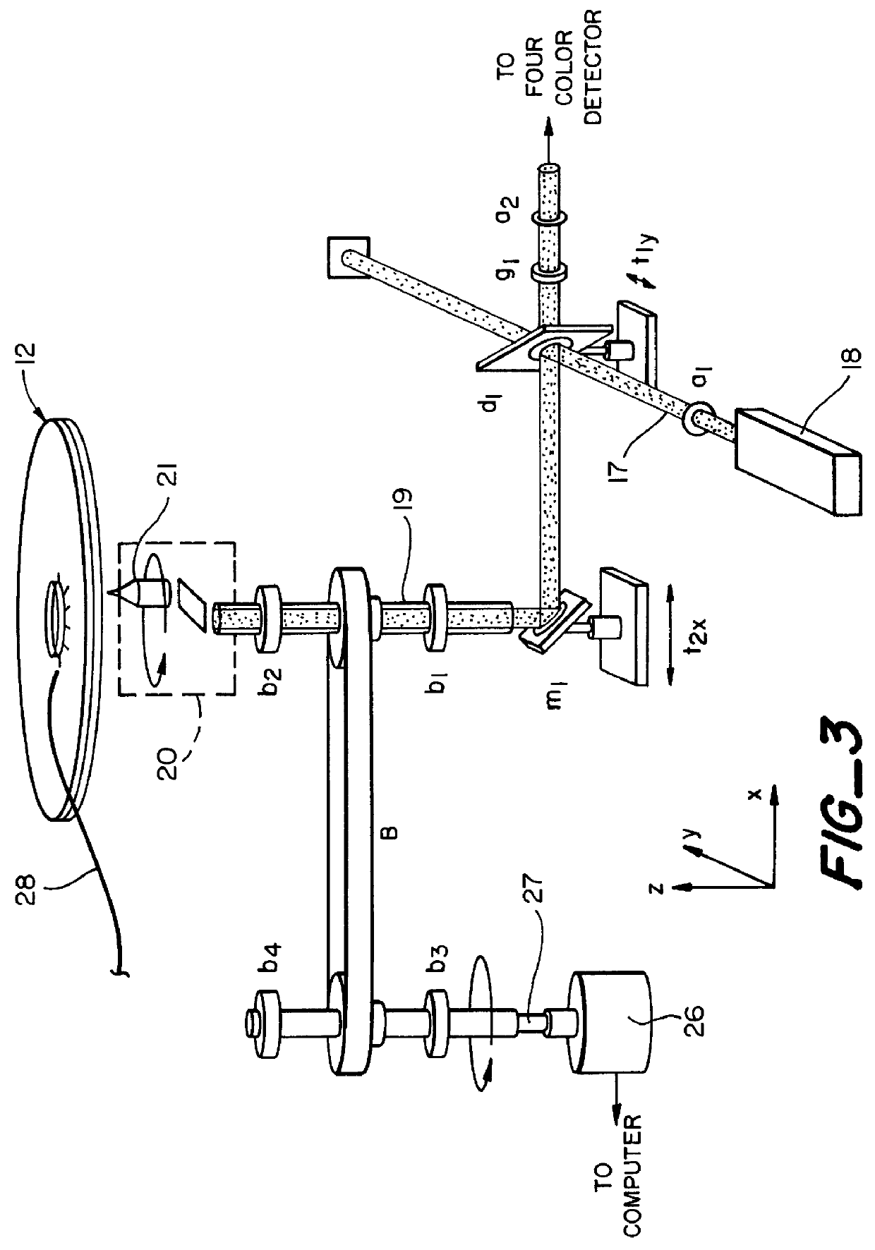 Rotary confocal scanner for detection of capillary arrays