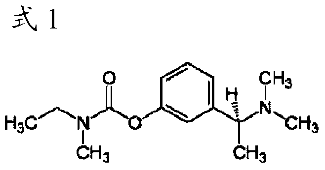 Percutaneous absorption preparation containing rivastigmine