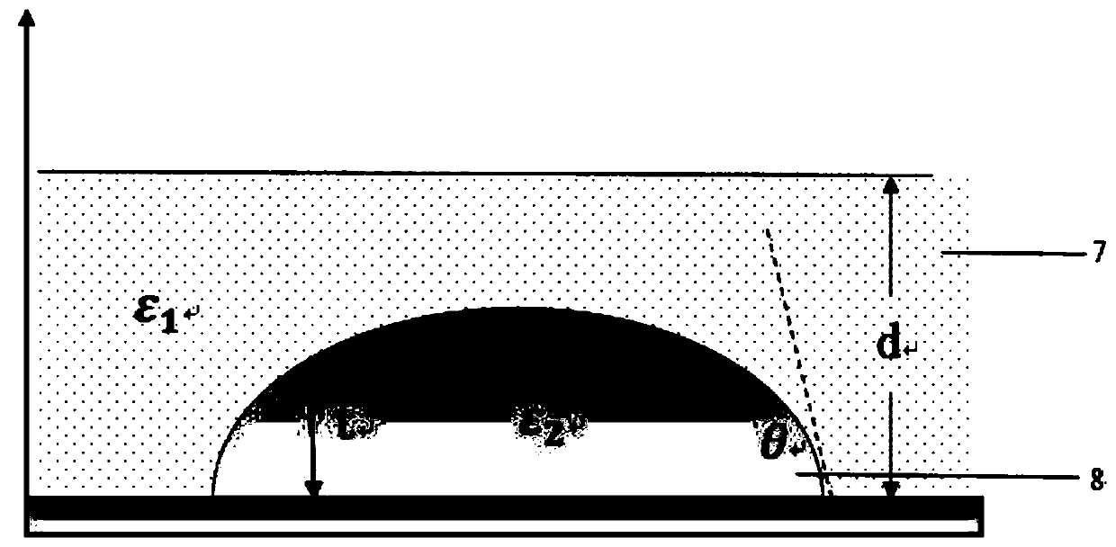 Liquid medium superlens for aberration elimination