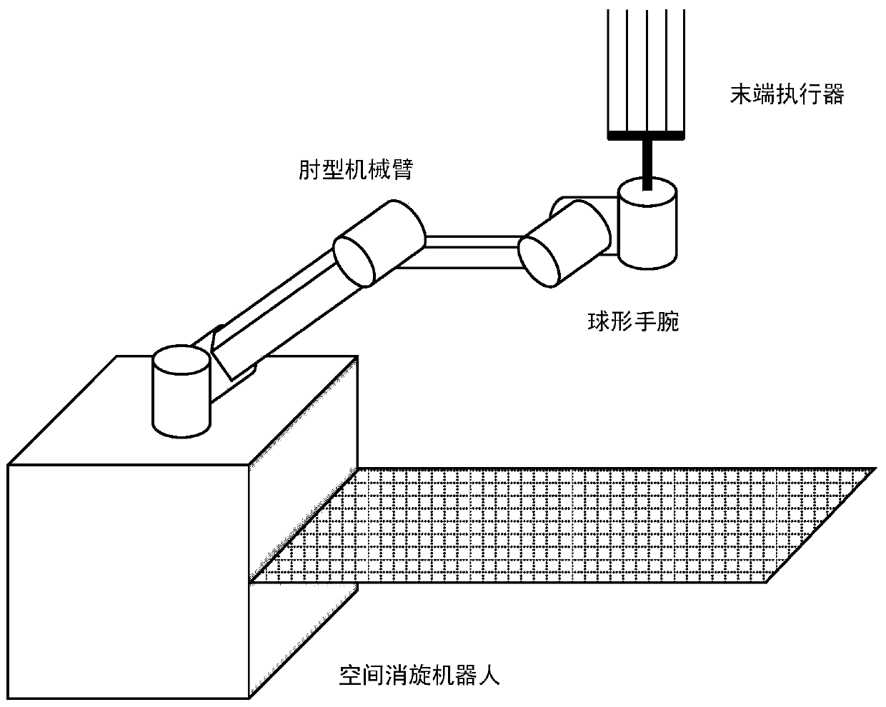 Space rolling target intermittent contact type racemization method based on relative ellipse configuration