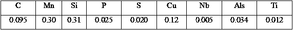 High-uniformity steel plate with super-thick structure and manufacturing method thereof