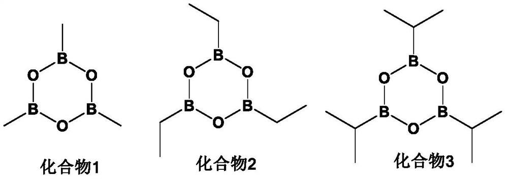 Anti-slagging biomass pellet fuel and preparation method thereof