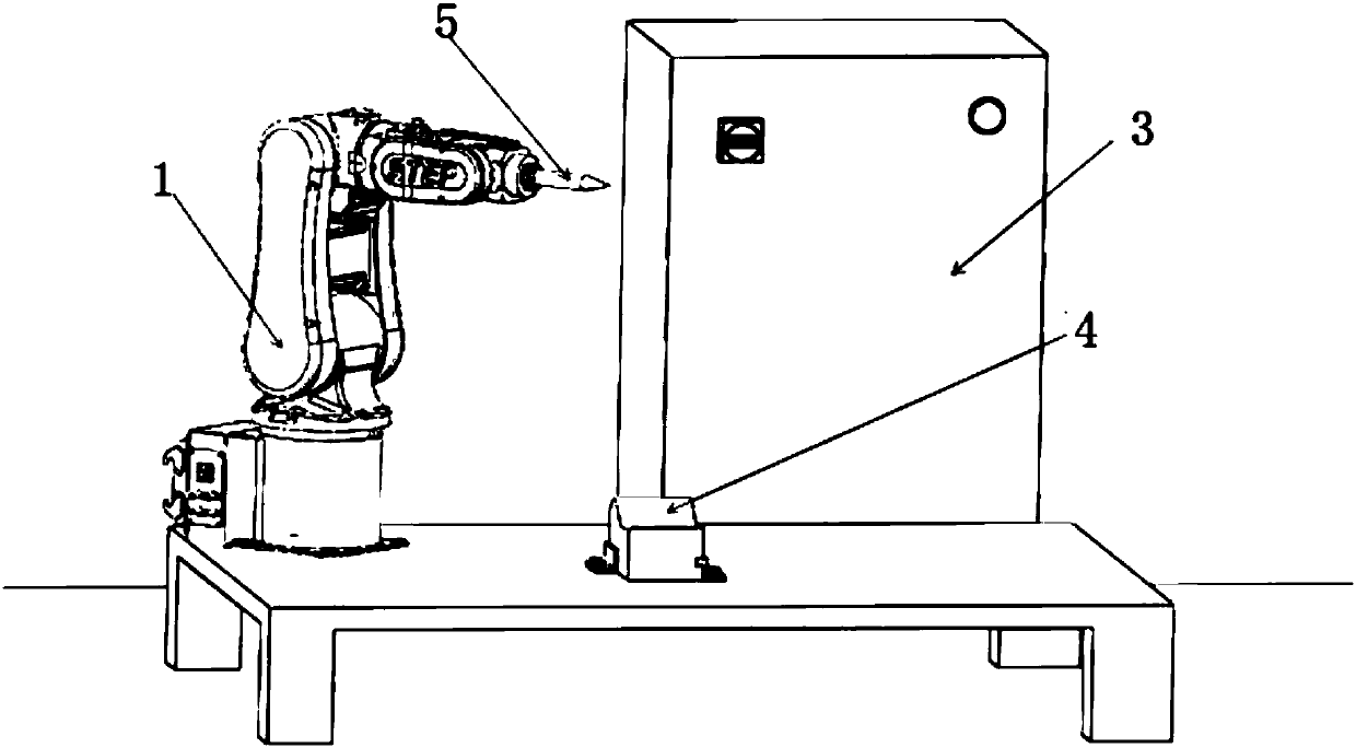 Three-dimensional point cloud real-time collecting device and robot polishing path planning method